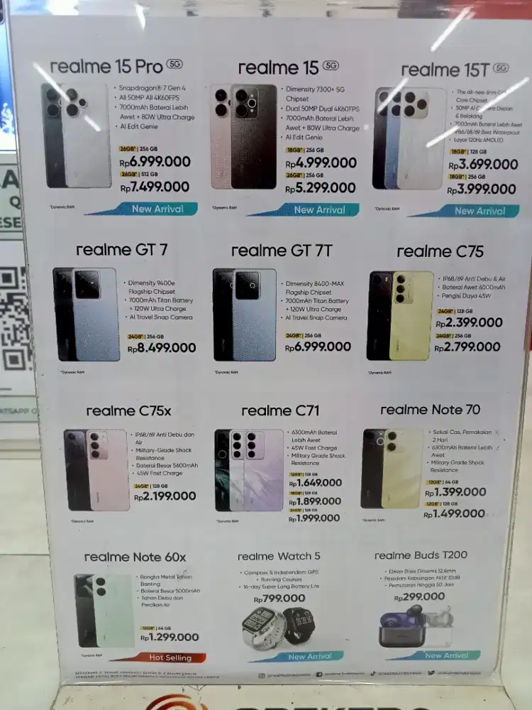 Promo realme di 12.12