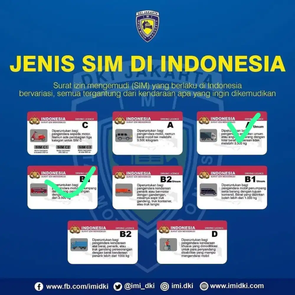 DIBUTUHKAN SUPIR POCOAN/ HARIAN LEPAS