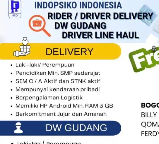 MITRA KURIR AREA DEPOK