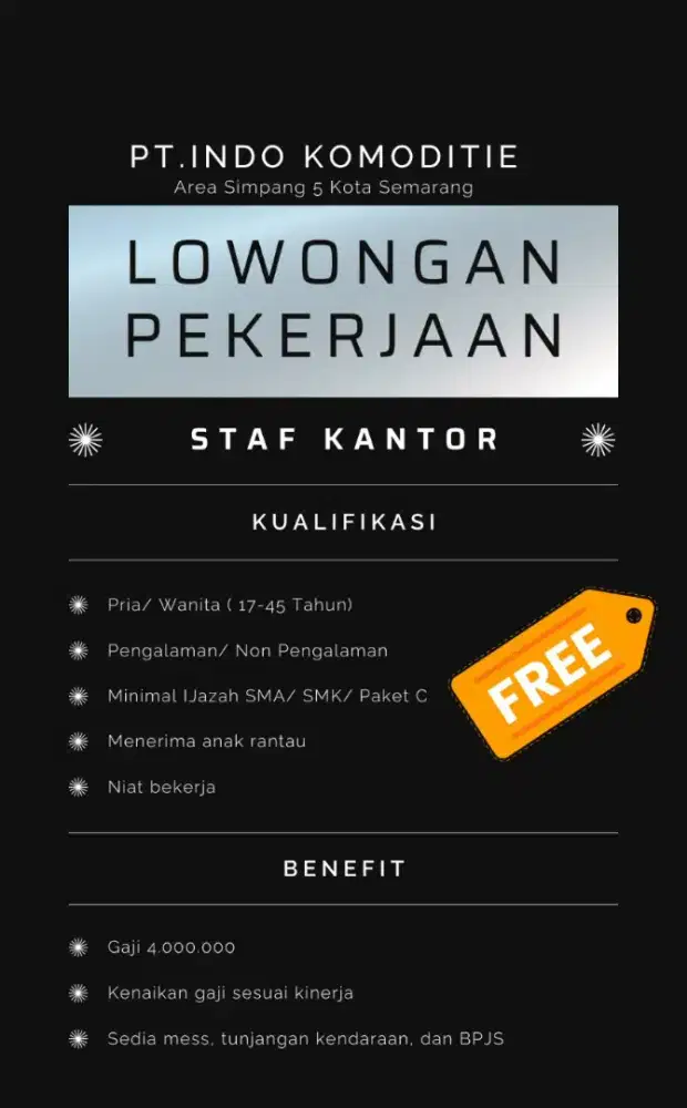 Di butuhkan segera!!!