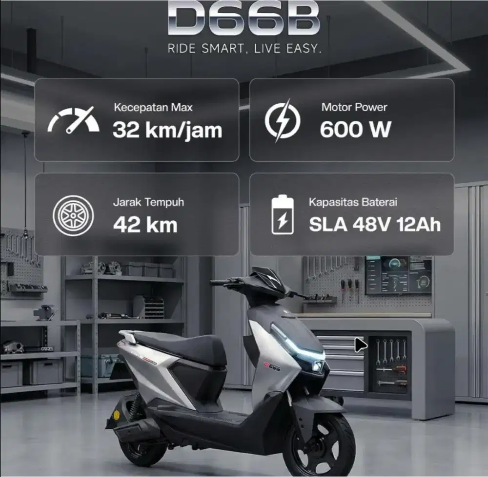 SOBAT SELIS PROMO AKIHIR TAHUN, DAPATKAN POTONGAN HINGGA 500RB