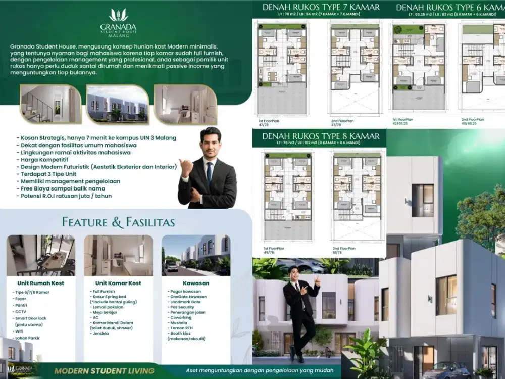 Dijual cepat rumah kost dekat denganmu universitas ternama di kota malang