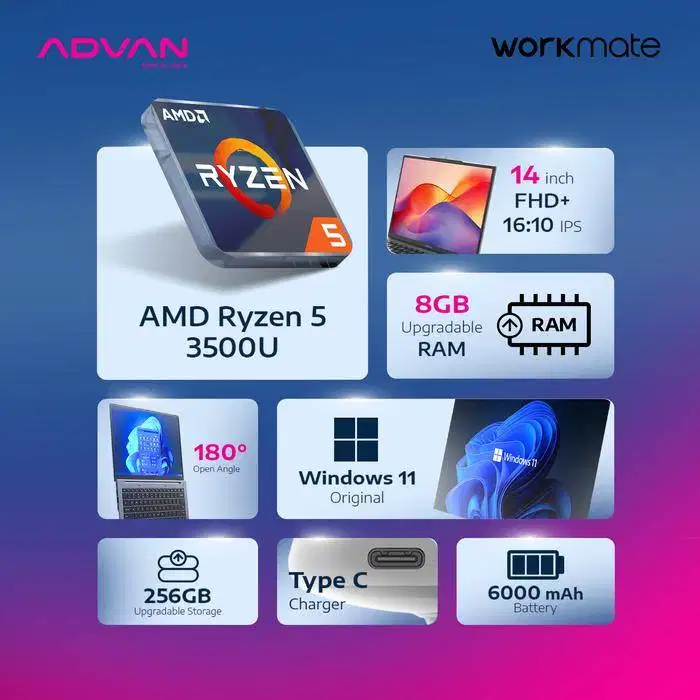 Advan Workmate Ryzen 5 3500U 8GB SSD 256GB 14″ W11