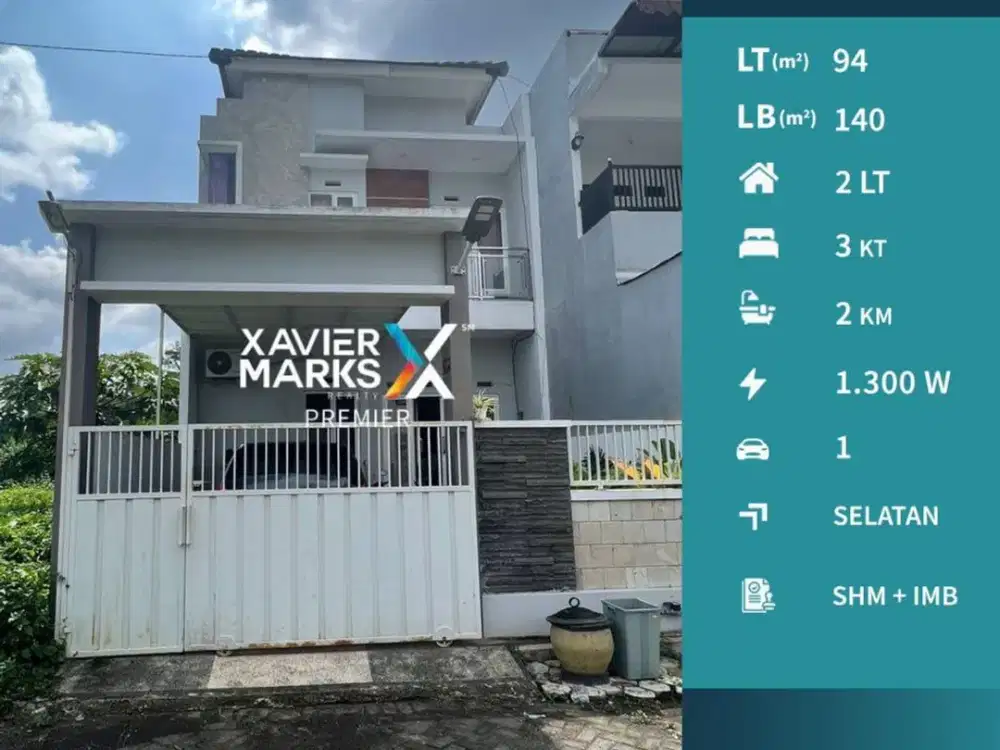 Termurah Dikelasnya Rumah 2 Lantai di Banjararum Singosari Malang