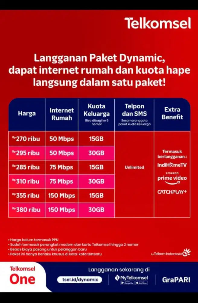 Paket Wifi Dynamic