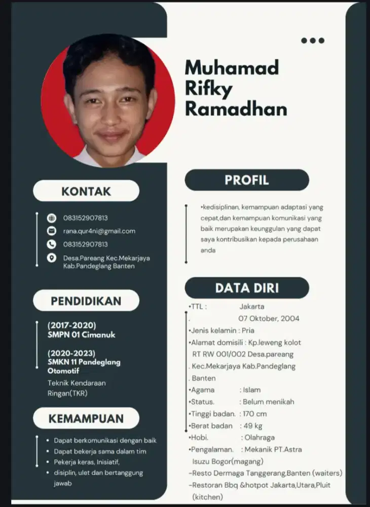 Mencari pekrjaan yang tersedia mess