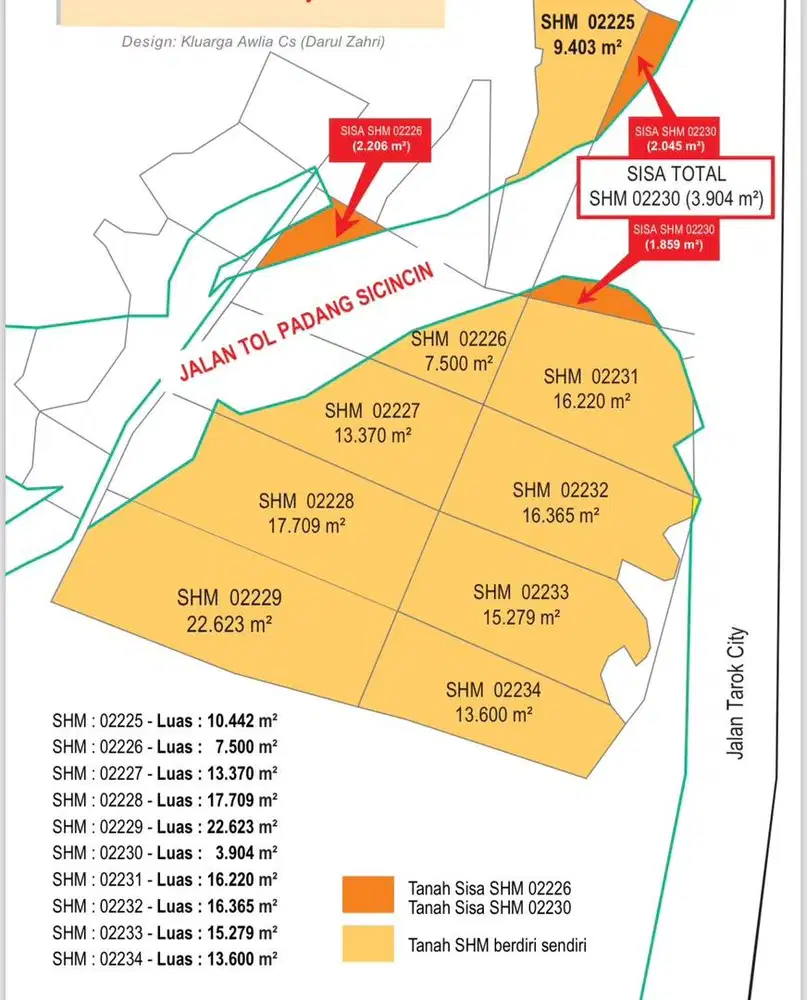 Dijual Tanah Luas Samping Jalan Tol Sicincin