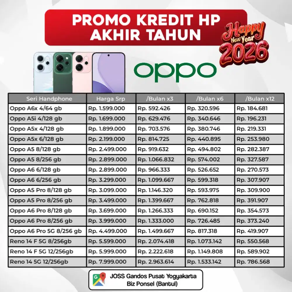 PROMO KREDIT HP OPPO RENO 14 F 5G 8/256 TANPA DP