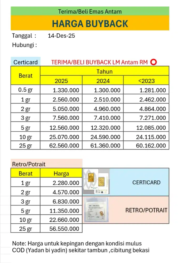 Terima buyback Antam harga tertinggi