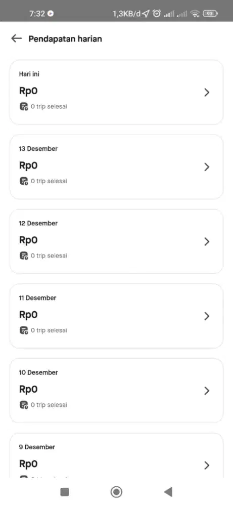 Nex 2 ss lengkap pajak mati semua. Plat B bekasi kabupaten.