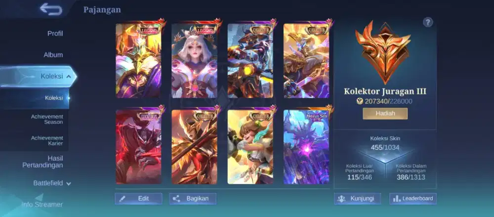 Siapa tau ad yg minat nih,lagi Bu,jual cepat aja