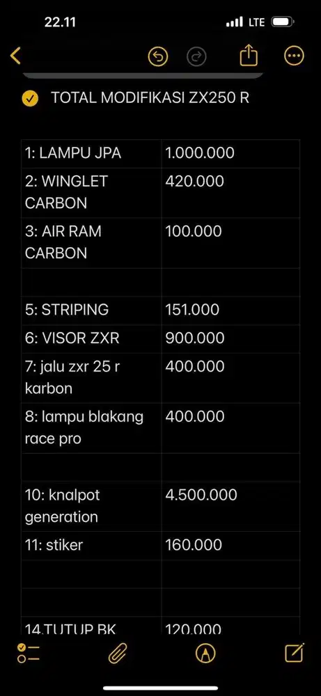 ZX25 R sperpat motor