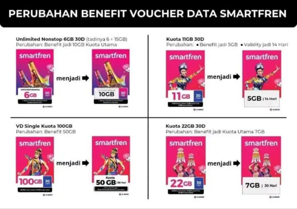 Lowongan Karyawati Konter (Perempuan)