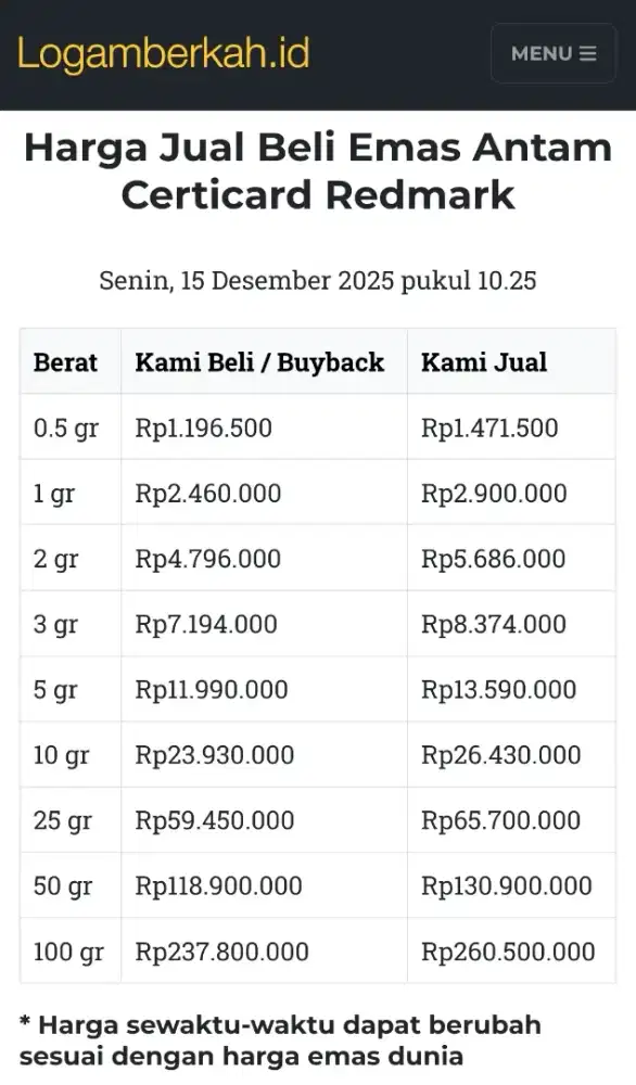 Jual Beli Buyback Antam Emas Batangan Logam Mulia Redmark Perhiasan