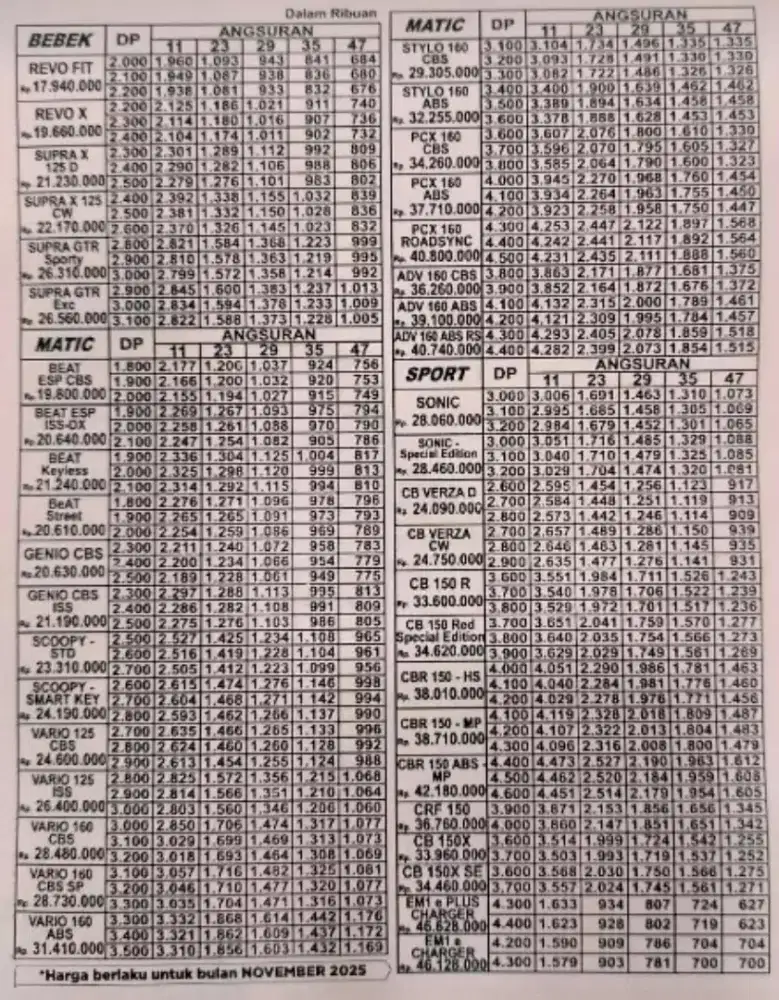 Scoopy,vario,pcx,adv,supra,revo,genio,crf,cbr,beat.