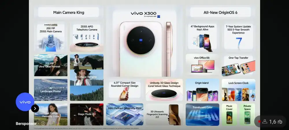 VIVO X300 . . .