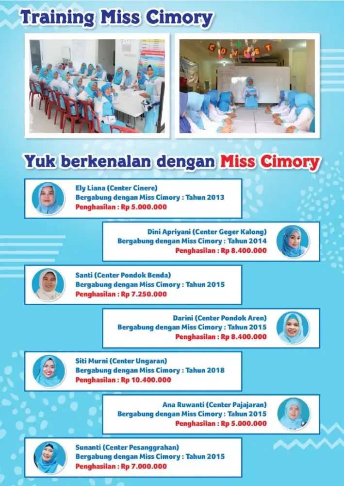 INFO LOKER MISS CIMORY