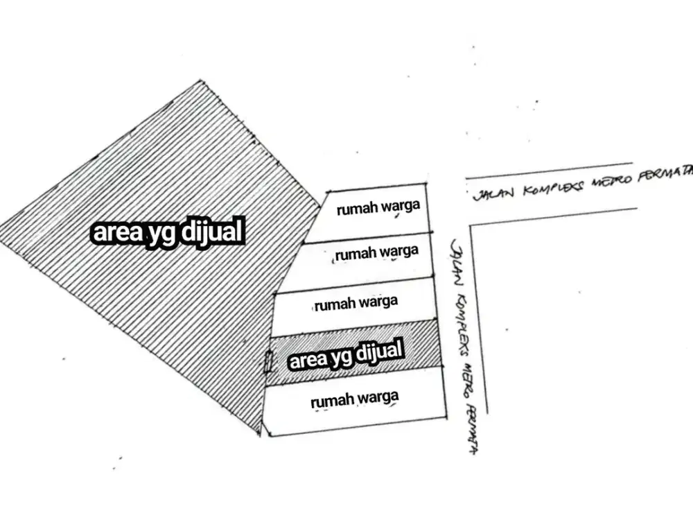DIJUAL (BU) KAVLING PERUMAHAN   METRO PERMATA 1