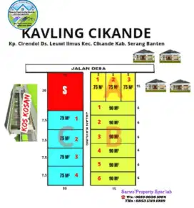 Jual Tanah Kavling cikande permai