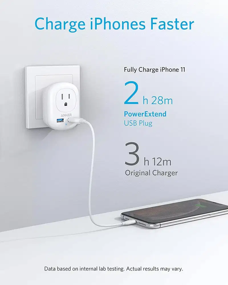 Anker power extender