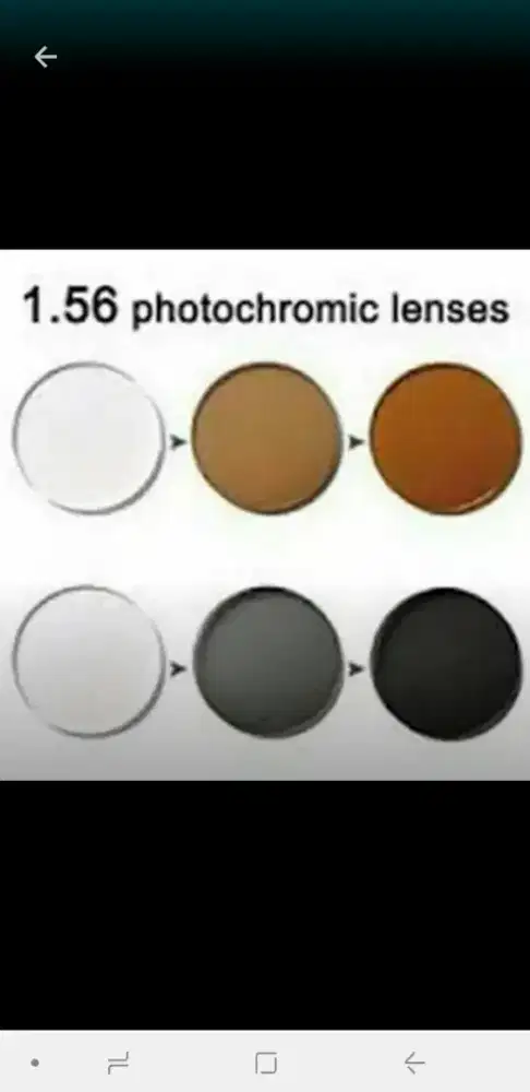 Menjual lensa photocromic