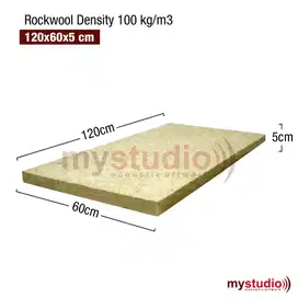 Rockwool 5cm density 100 Kg/m3 | Bahan Peredam Suara Murah Efektif