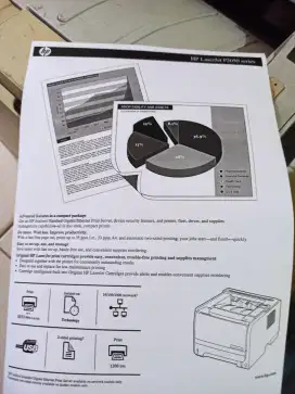 Hp laserjet P2055d siap pake hasil prin hitam tener penuh garansi 1 bl