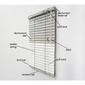 Jual Aneka Krey di Bandung