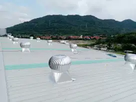Ventilator Turbin kipas
