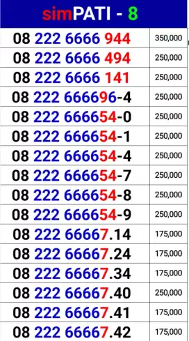 Nomor cantik simpati murah