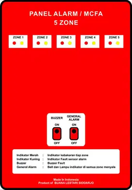 panel Alarm kebakaran MCFA konvensional