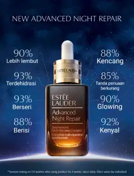 Estee Lauder ANR Sycnhronized Multi Recovery Complex 50ml