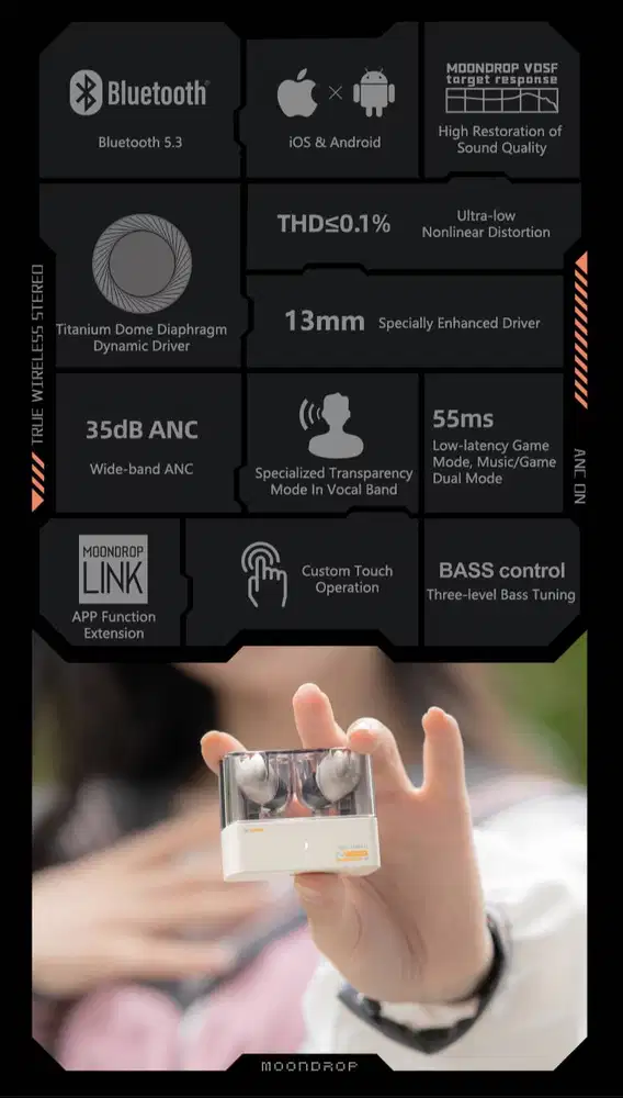 Moondrop Space Travel ANC Dynamic TWS Headset Bluetooth Neko Cake