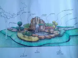 Taman yang berpasangan dengan kolam ikan dan suara gemercik air terjun
