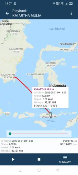 GPS kapal laut jaringan satelit server Indonesia