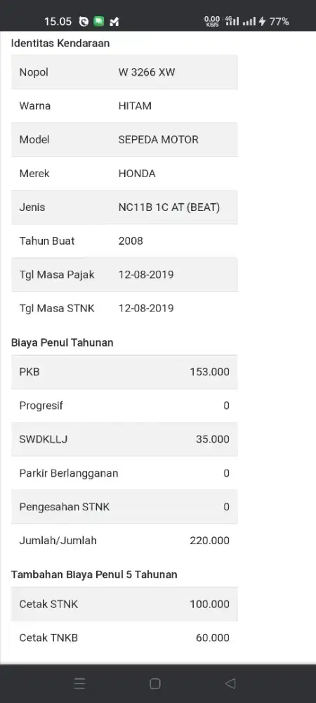 Beat karburator 2008