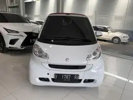 Smart ForTwo Cabriolet Tahun 2011