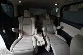 Alphard Transformer cepet cepetan