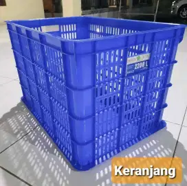 Pallet plastik dan box container semua ukuran