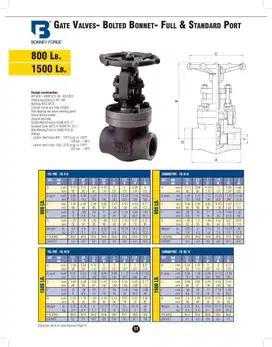 GATE VALVE ALLOY A182 F11 #1500 (High Pressure) Size 0.5 inch