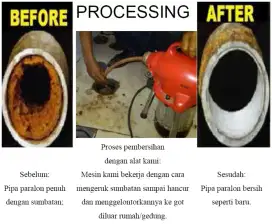 SEDOT WC TAMAN SARI SALURAN MAMPET WC MAMPET PIPA MAMPET