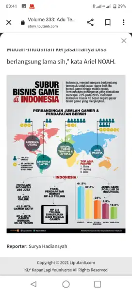 Menerima pembuatan digital marketing web site android apps