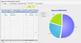 Jasa design dan buat app / aplikasi dan software custom utk Android da