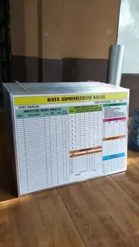 Bank Data Sekolah