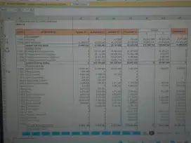 Jasa Accounting Service and Tax Service