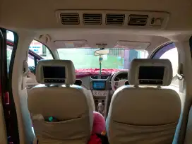 Rental MOBIL murah dengan DRIVER