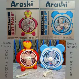 Kipas Angin Karakter