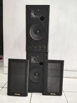 Speaker Aktif Merk Advante