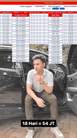 ?nfo Penghasilan tambahan