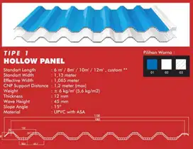 Atap Hollow Panel Dr. Shield